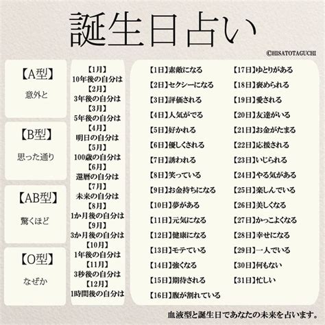 7月26日性格|【誕生日占い】7月26日生まれの人を徹底解説！恋愛。